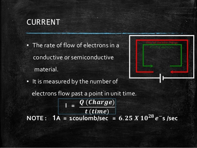 Electric Circuits and Networks